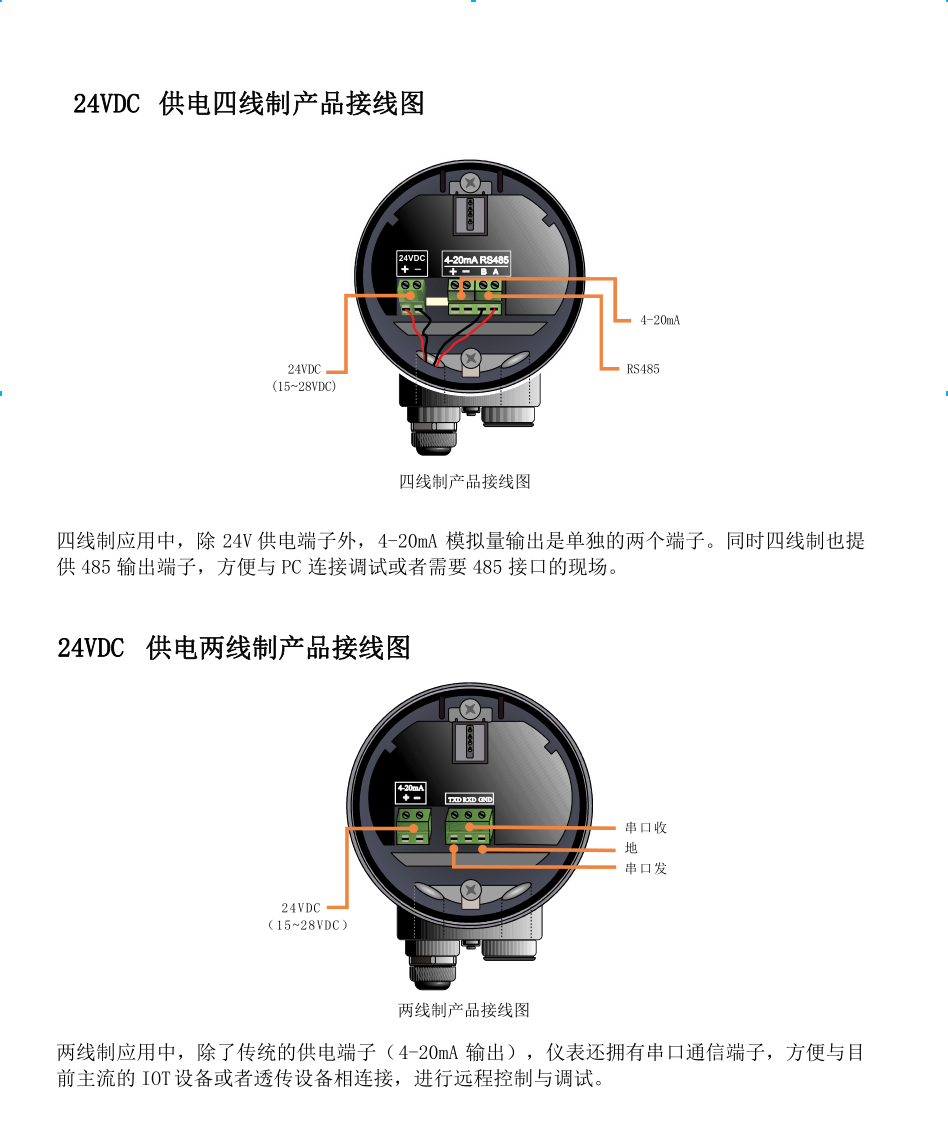 80G雷達(dá)物位計(jì)接線(xiàn)圖