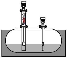 磁致伸縮液位計(jì)用于埋地罐的液位測量