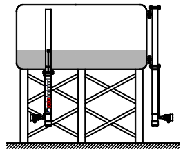 磁致伸縮液位計(jì)用于吊頂罐、懸空罐的液位測量