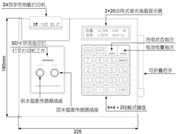 便攜式超聲波流量計(jì)(圖4)